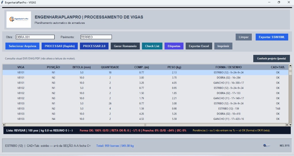 EngenhariaPlanPro — tela de planilhamento de vigas com lista processada